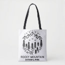 Suche nach parks tote bags Camping