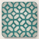 Suche nach die dekorative untersetzer Geometrie