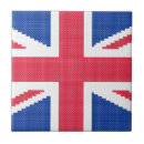 Suche nach gewerkschaft fliesen England