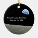 Suche nach erdbeben ornamente Raum