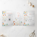 Suche nach schmetterling hochzeits einladungen Blumen