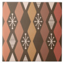 Suche nach spalten sich fliesen Jahrhundert