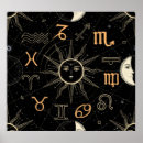 Suche nach horoskop poster Mond