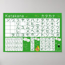 Suche nach katakana poster Niedlich