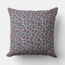 Suche nach leoparddruck kissen Tierdruck
