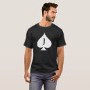 Suche nach cuckold tshirts Lebenslustiger typ