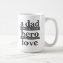 Suche nach fathers day tassen Vatertagsgeschenk