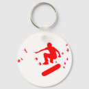 Suche nach skateboard schlüsselanhänger Skateboarder