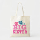 Suche nach große schwester taschen Girl