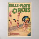 Suche nach troupe poster Zirkus