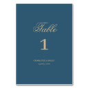 Suche nach boho tischkarten Elegant