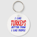 Suche nach truthahn schlüsselanhänger Lustig