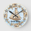 Suche nach alter seemann poster Boot