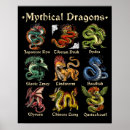 Suche nach drache poster Dragon
