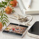 Suche nach established schlüsselanhänger Grandmother