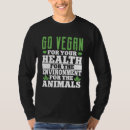 Suche nach anti fleisch Pflanze