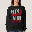 Suche nach hiv bewusstsein Aids