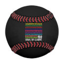 Suche nach baseball zubehör Kinder