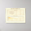 Suche nach finanzierung poster Staaten