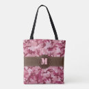 Suche nach tarnung taschen Military