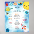 Suche nach raketenschiffe poster Astronaut