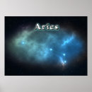 Suche nach sternbilder poster Konstellationen