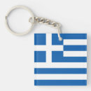 Suche nach griechische flagge schlüsselanhänger Patriotisch