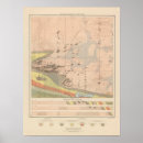 Suche nach geologie poster Konturen