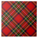 Suche nach tartan fliesen Clan