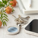 Suche nach blau schlüsselanhänger Monogramm