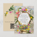 Suche nach sprache karten Couple