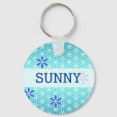 Suche nach fleur schlüsselanhänger Flower of life