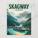 Suche nach skagway poster Souvenir
