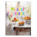 Suche nach wohnen zuhause Text