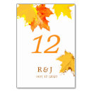 Suche nach ahorn blätter tischkarten Rustikal