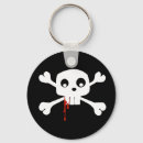 Suche nach pirat schlüsselanhänger Skull