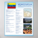 Suche nach venezuela poster Land