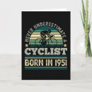 Suche nach cycling karten Bike