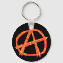 Suche nach anarchie schlüsselanhänger Anarchist