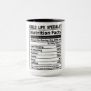 Suche nach ernährung tassen Lustig