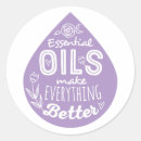 Suche nach öl aufkleber Aromatherapie