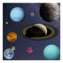 Suche nach uran poster Jupiter