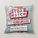 Suche nach schilder kissen Wolken