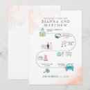 Suche nach ikonen postkarten Gold