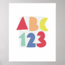 Suche nach kinderzimmer poster Alphabet