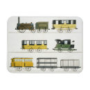 Suche nach eisenbahn magnete Motor