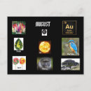 Suche nach birth karten Zodiac