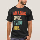 Suche nach 17 geburtstag tshirts 2006