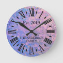 Suche nach antiker wanduhren Für sie/ihn