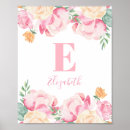 Suche nach kinderzimmer poster Monogramm